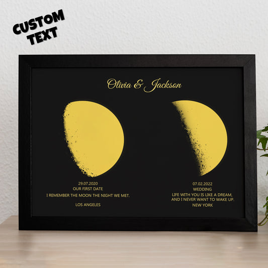 Quadro com Duas Fases da Lua
