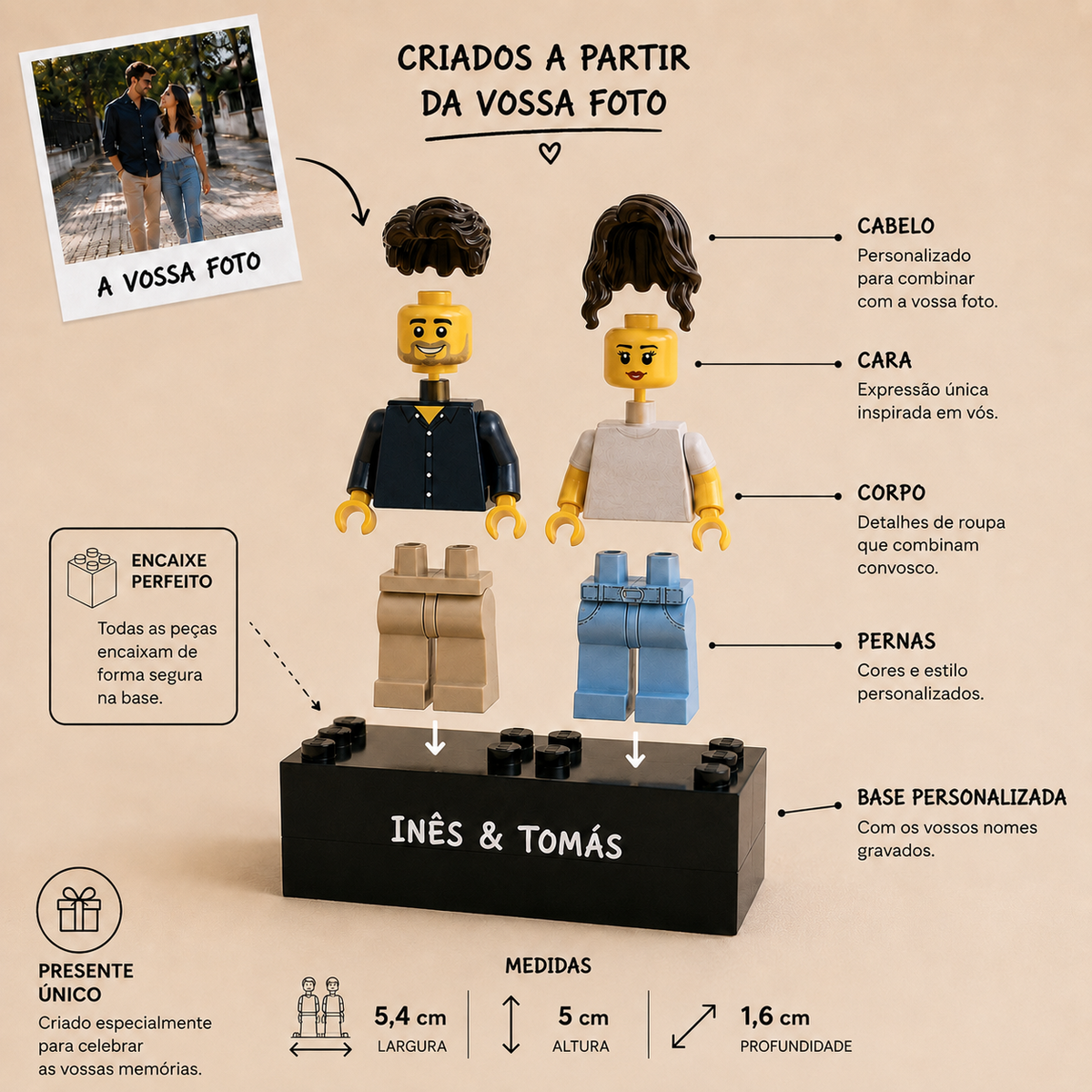 Mini Figuras de Duas Pessoas Personalizadas com Fotografia