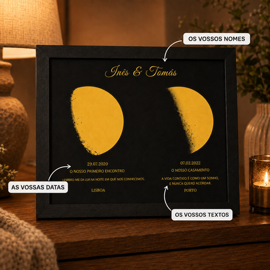 Quadro com Duas Fases da Lua
