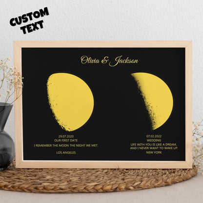 Quadro com Duas Fases da Lua