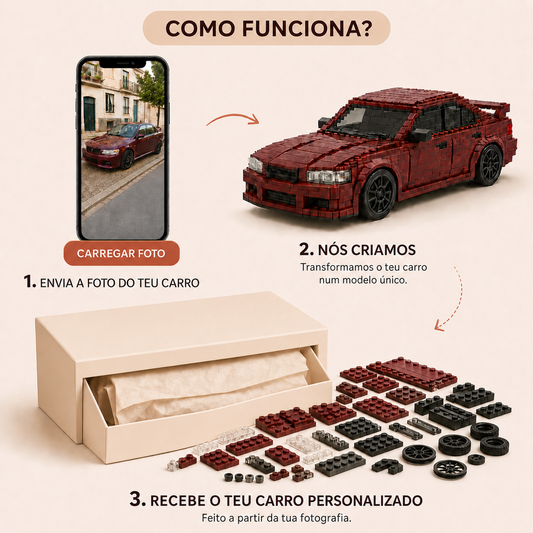 Figura do Teu Carro Personalizado