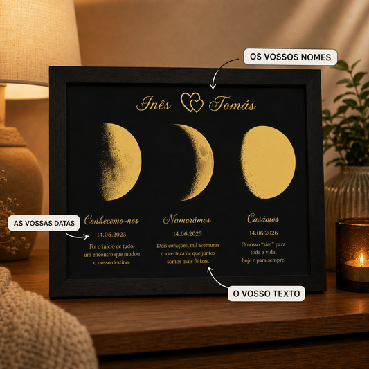 Quadro com Três Fases da Lua