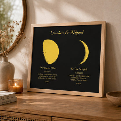 Quadro com Duas Fases da Lua